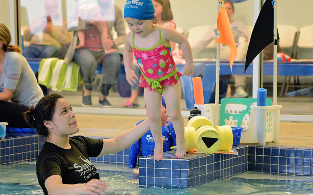 Goggles or No Goggles? Why Learning to Jump without Goggles could Save your Child’s Life
